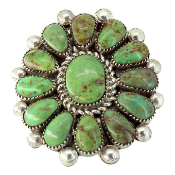 Turquoise Sage Cluster Ring